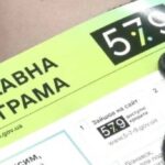 Доступні кредити цьогоріч отримали майже 11 тис. підприємців