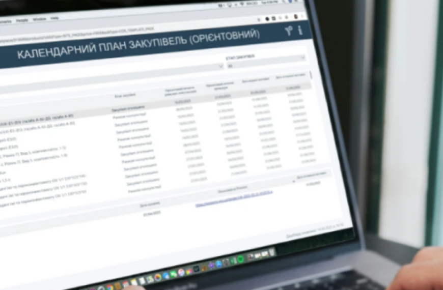 Частка недобросовісних постачальників ДОТ не перевищує 1%