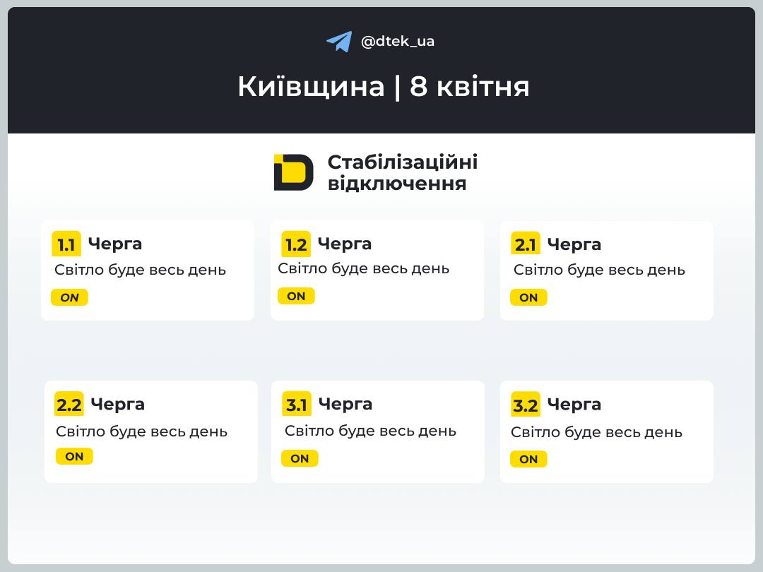 На Київщині застосовують графіки вимкнення світла — ДТЕК