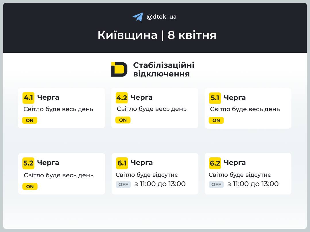 На Київщині застосовують графіки вимкнення світла — ДТЕК