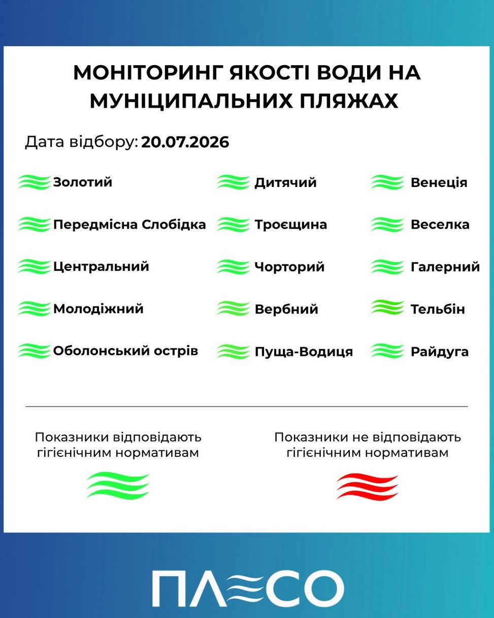 пляж