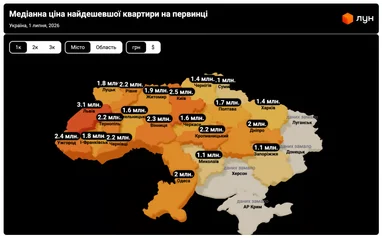 Ціна готових однокімнатних квартир в Україні