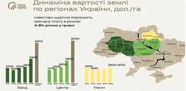 <i>Джерело: Твоє Коло</i>