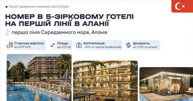 Джерело: Deniz Estate