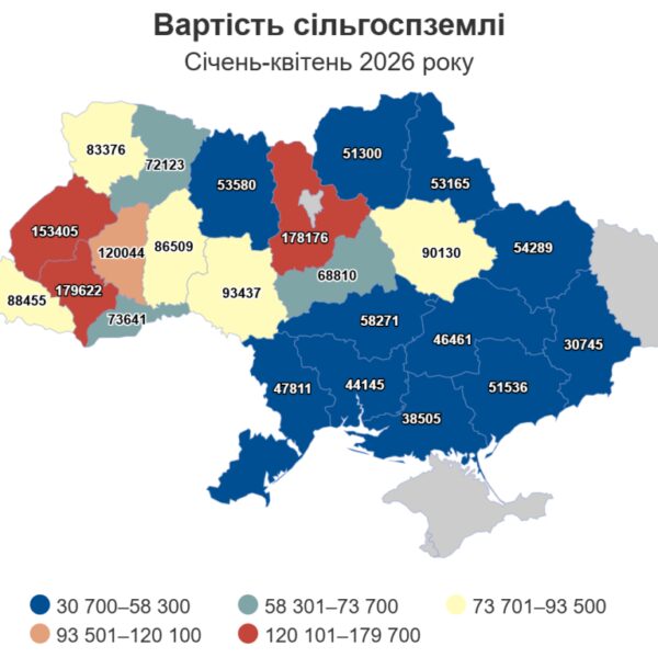 Ціна на сільгоспземлю в Україні злетіла на чверть