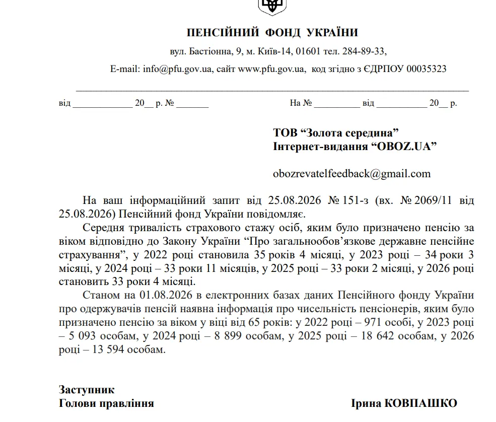 В Україні за чотири роки кількість тих, хто виходить на пенсію в 65, зросла майже в 20 разів: що відбулось