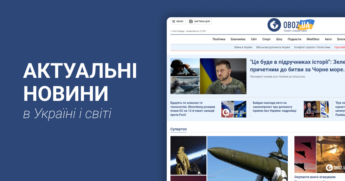 Зображення до публікації