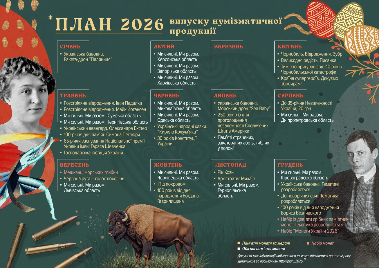 Національний банк оголосив про плани випустити нову пам’ятну монету номіналом 10 грн
