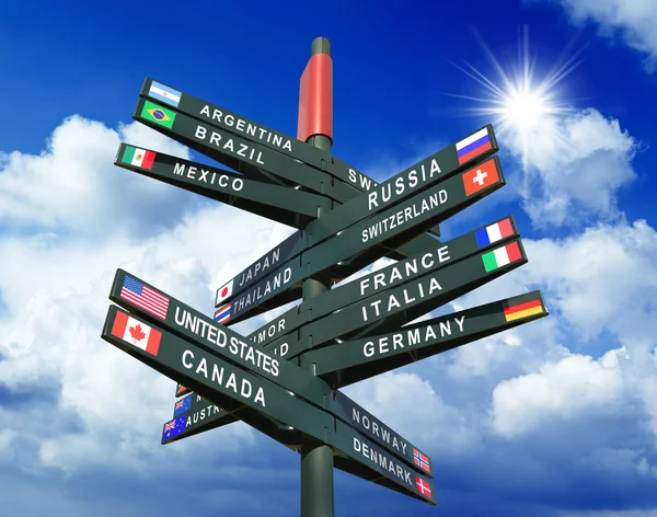 Де краще оселитися та будувати кар’єру за кордоном: оцінка Global Relocation Index від Мінфіну