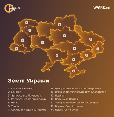 Де в Україні найвищі зарплати — порівняння історичних земель