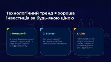 Джерело: InvestFest-2026