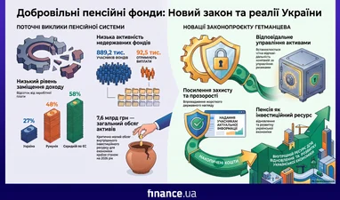 <i>Створено за допомогою ШІ</i>