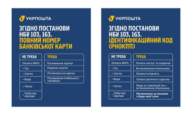 В «Укрпошті» пояснили, коли у клієнтів вимагатимуть податковий номер