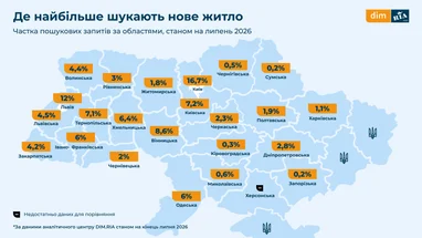 Найактивніше українці шукають новобудови у Києві