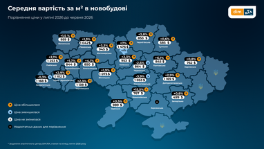 Де в Україні найдешевші та найдорожчі квадратні метри у новобудовах (інфографіка)