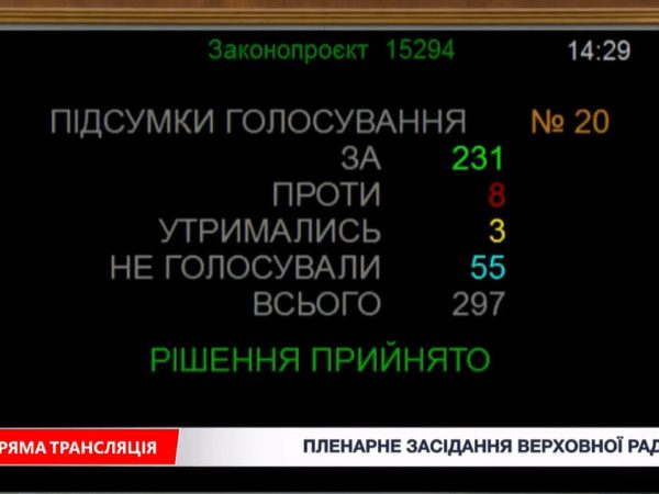 Понад 110 організацій закликають припинити легалізацію порнографії в Україні, звернувшись до Верховної Ради — Мінфін
