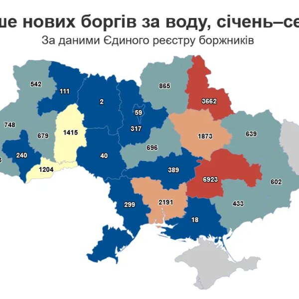 Українці нарощують борги за воду: найбільше заборгували пенсіонери