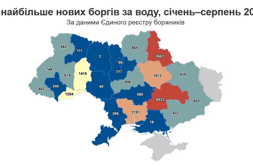 Українці нарощують борги за воду: найбільше заборгували пенсіонери