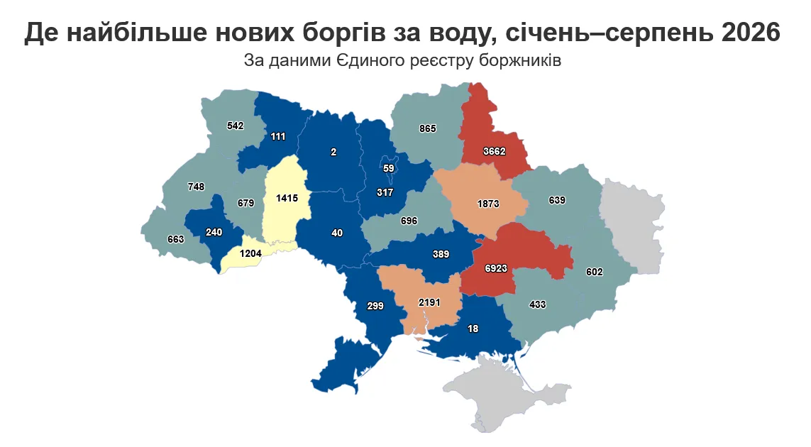 Карта розподілу нових боргів за воду в Україні