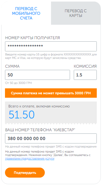 Приклад заповнення форми переказу