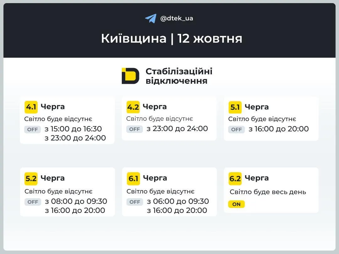 Графік відключення світла на Київщині 12 жовтня