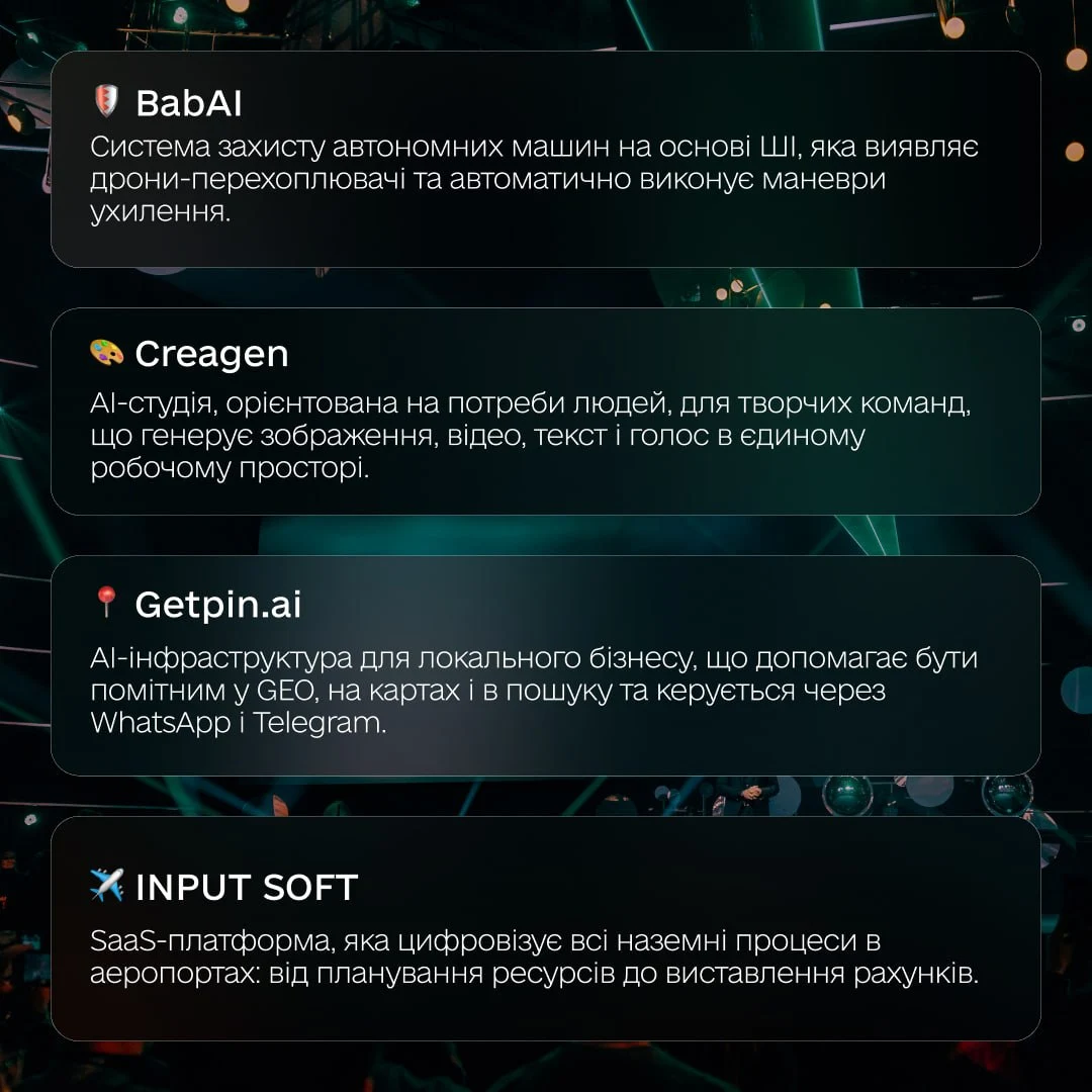 Українські стартапи на конференції Slush