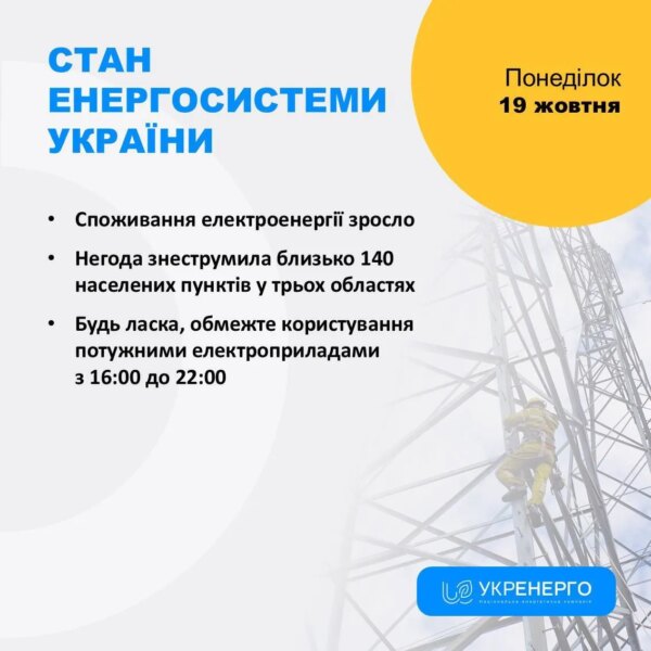 Наскільки тривалими будуть відключення світла: ситуація в Києві та областях