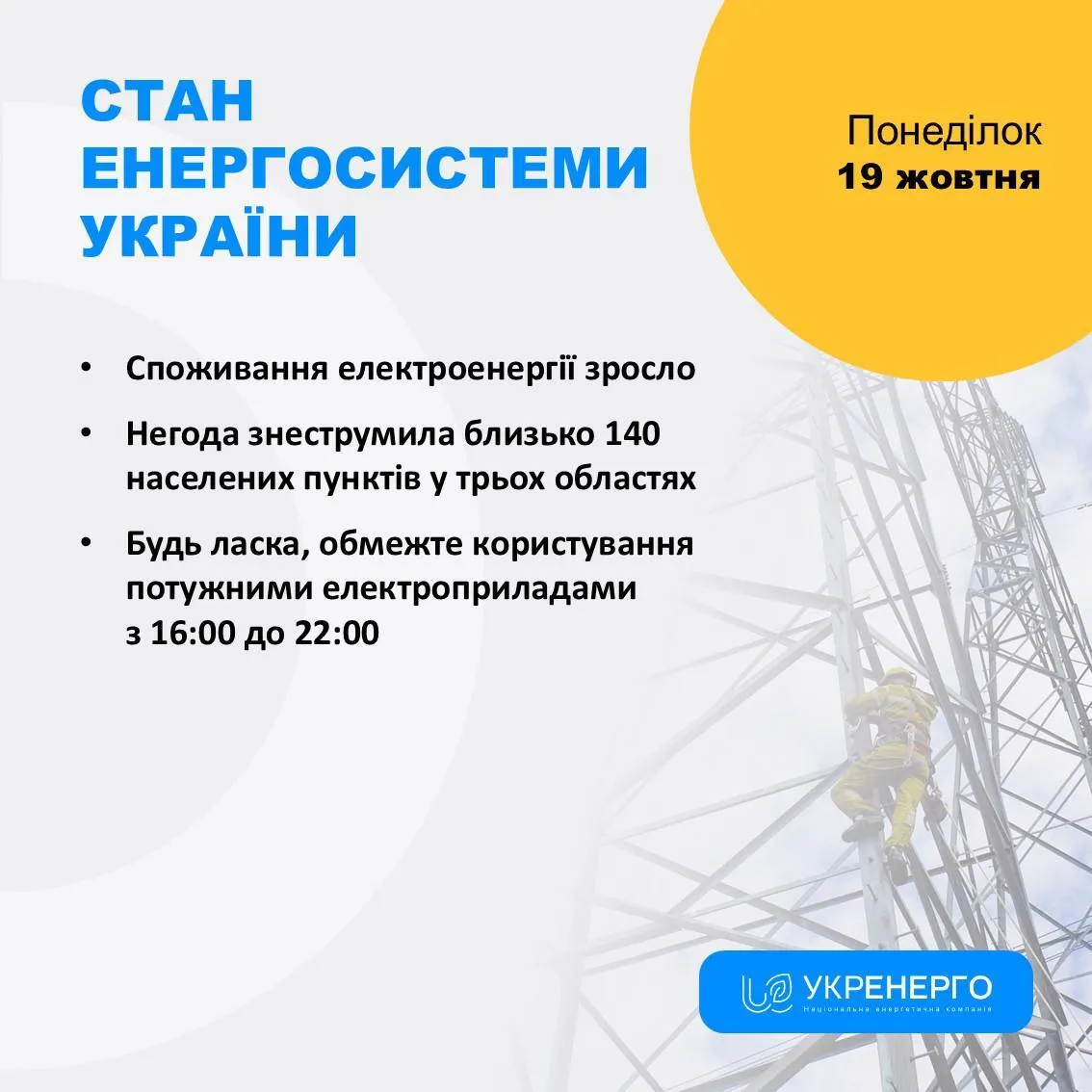 Ситуація в енергосистемі 19 жовтня
