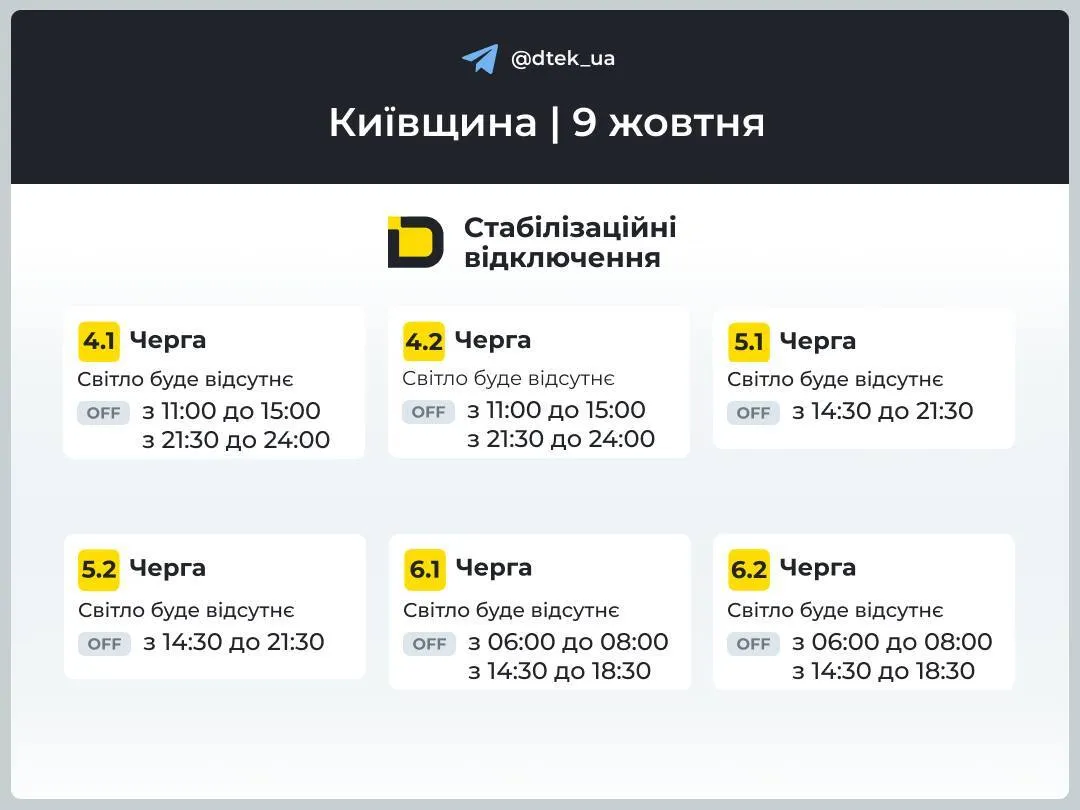 Графік відключення світла на Київщині 9 жовтня