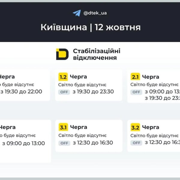 Графік відключення світла: як дізнатися, коли вимкнуть електрику