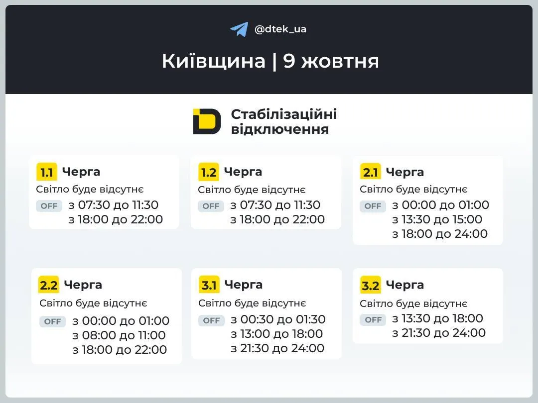 Графік відключення світла на Київщині 9 жовтня