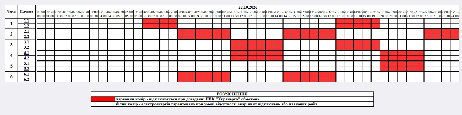 Відключення світла в Житомирській області на завтра