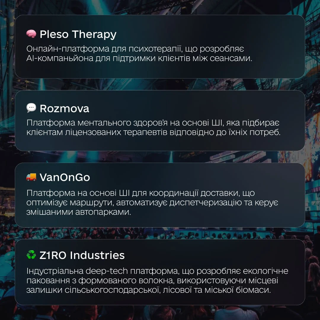Українські стартапи на конференції Slush