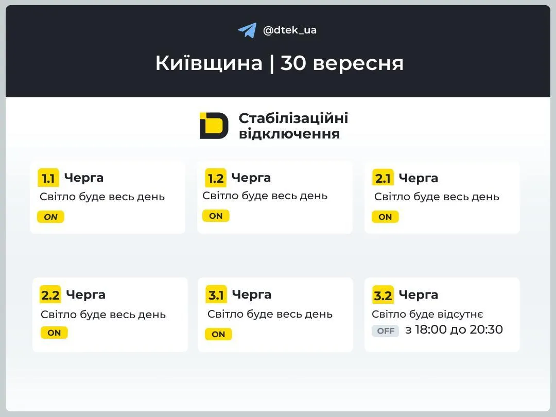 Графік відключень світла в Київській області