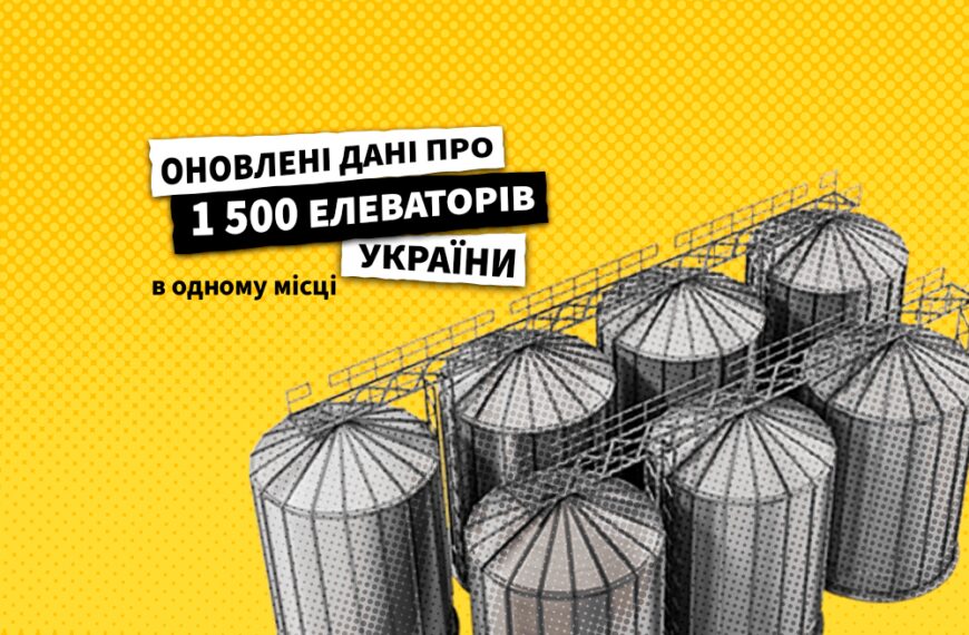 Коли вигідно продавати пшеницю: поради експертів