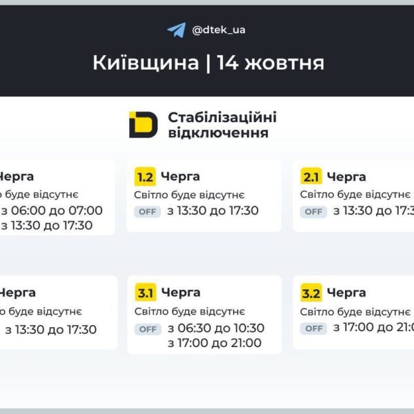 Аварійні відключення та відсутність води: найскладніша ситуація зі світлом 14 жовтня