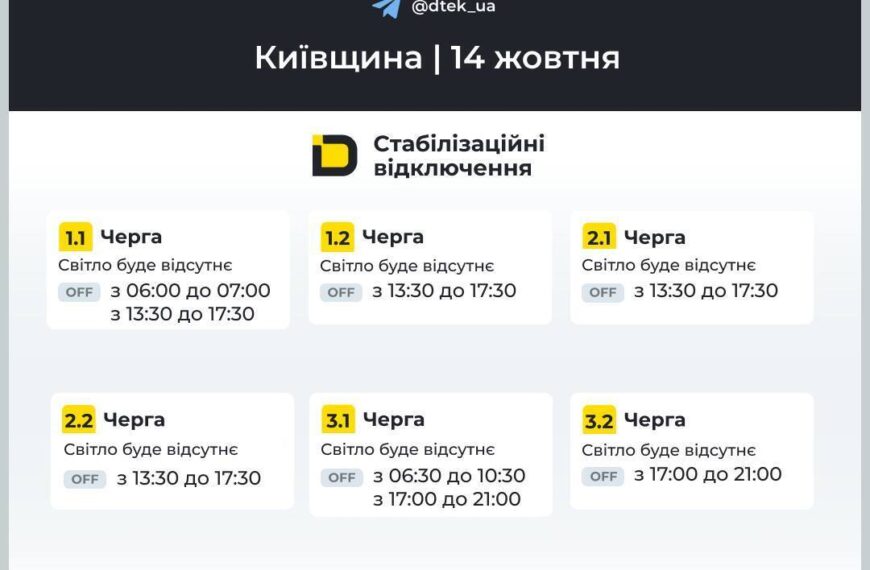 Аварійні відключення та відсутність води: найскладніша ситуація зі світлом 14 жовтня
