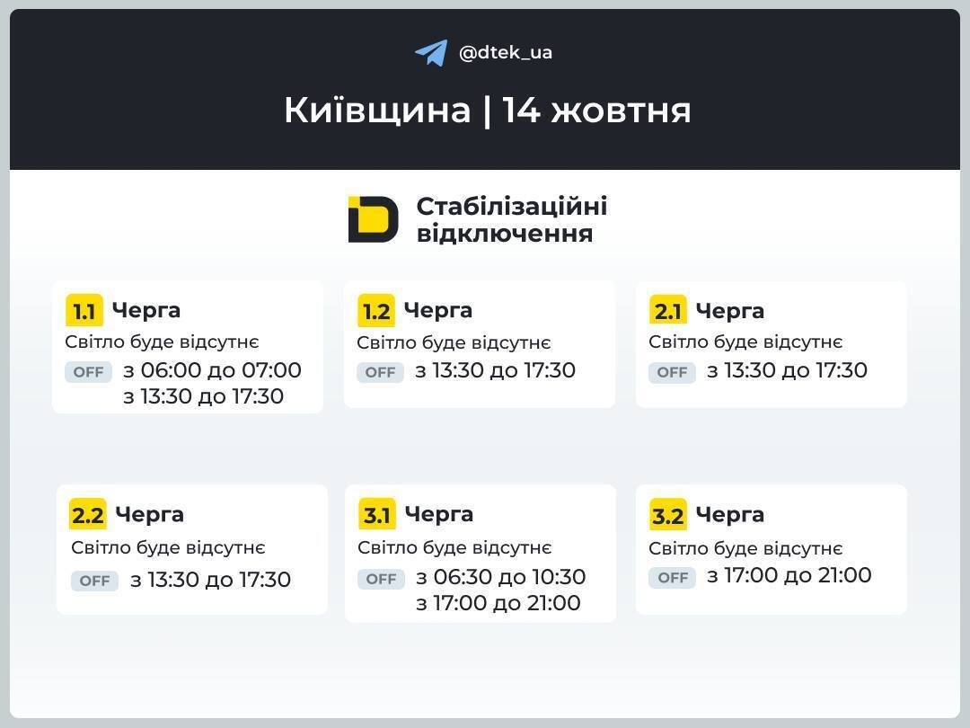 Графік відключення світла на Київщині 14 жовтня