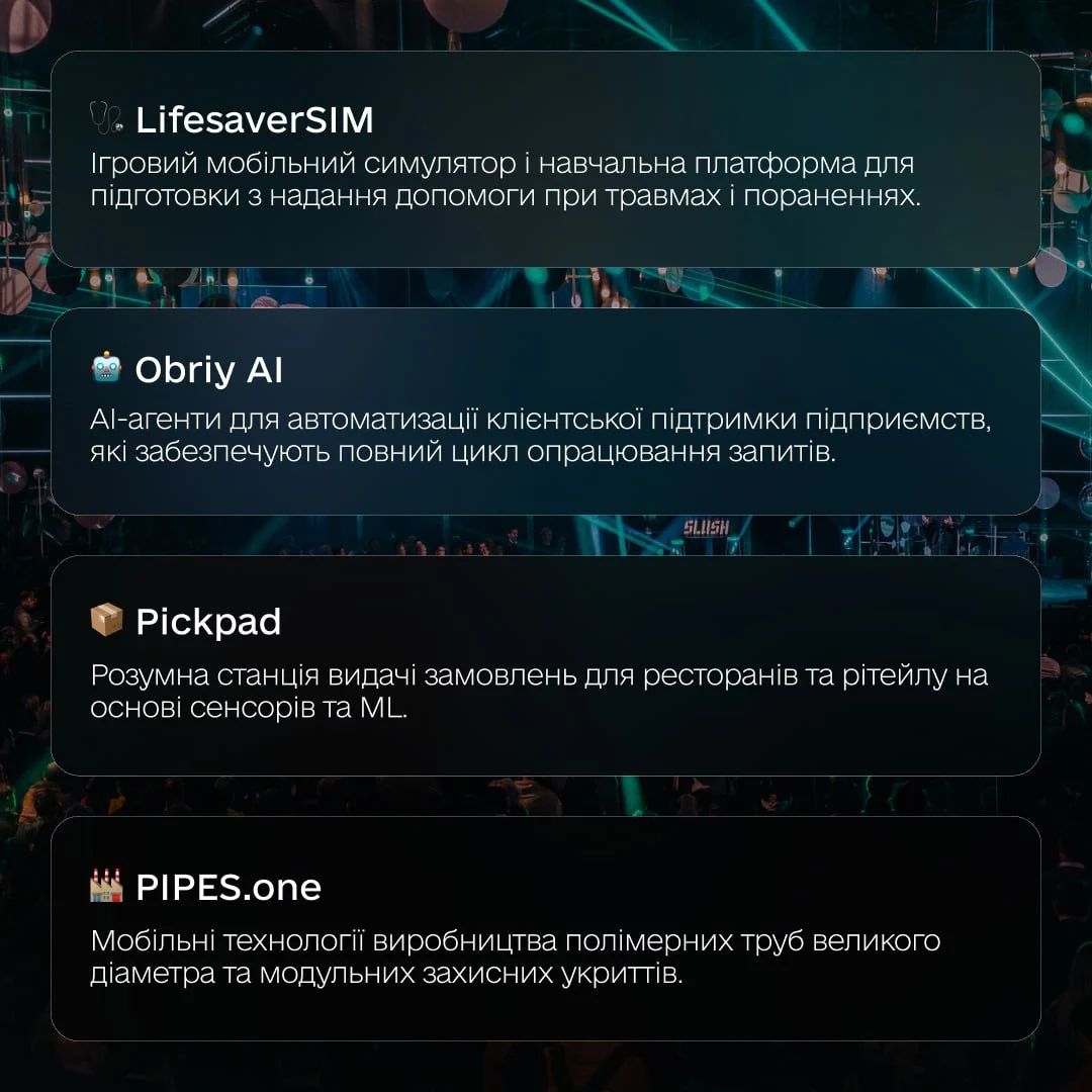 Українські стартапи на конференції Slush